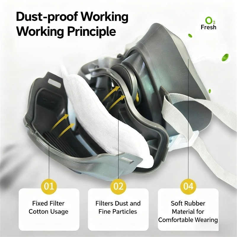 Mezza faccia Maschera antipolv - Kn95 Respirator Mask recensione e prezzo