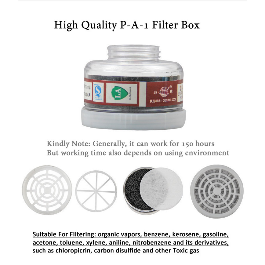 1 pz RD40 40mm Maschera antiga - Dust Mask Construction recensione e prezzo