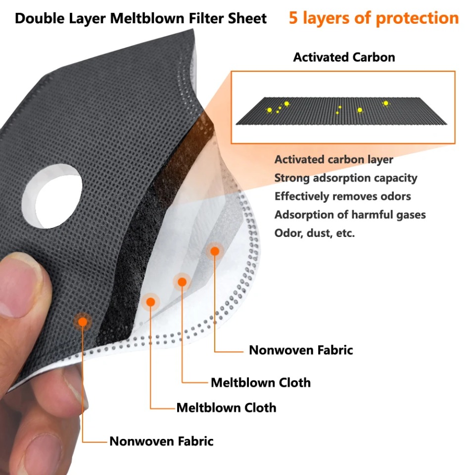 1PCS Maschera da ciclismo con  - Dust Mask Construction recensione e prezzo