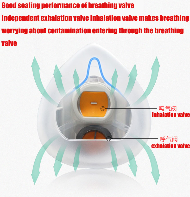 Respiratore antipolvere in Sil - Respirator Half Face recensione e prezzo